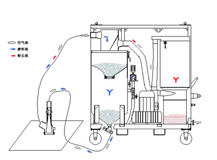 1739341112345302.jpg JZR-1DH 結構原理圖.jpg