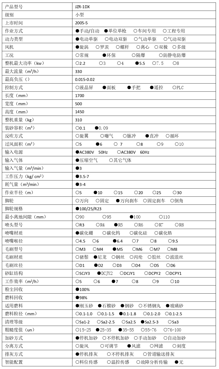 1741317061214310.jpg JZR-1DX 技術參數 - 集004_page-0001.jpg