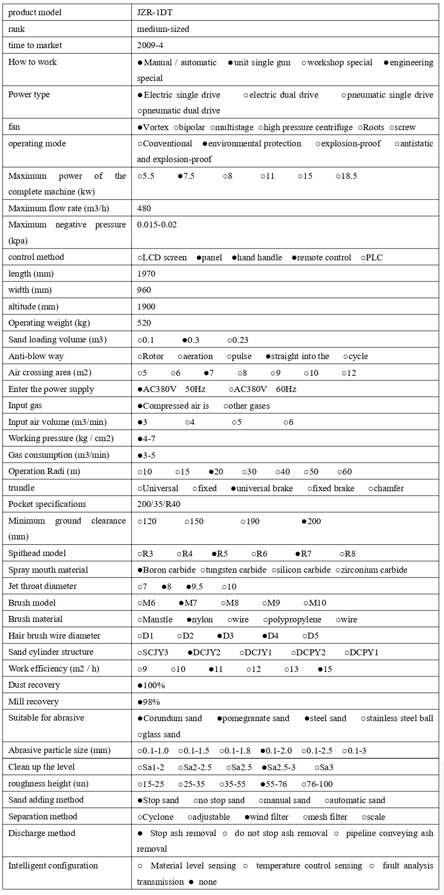 JZR-1DT  技術參數 - 集_1_1_translate_20250308144235_page-0001.jpg