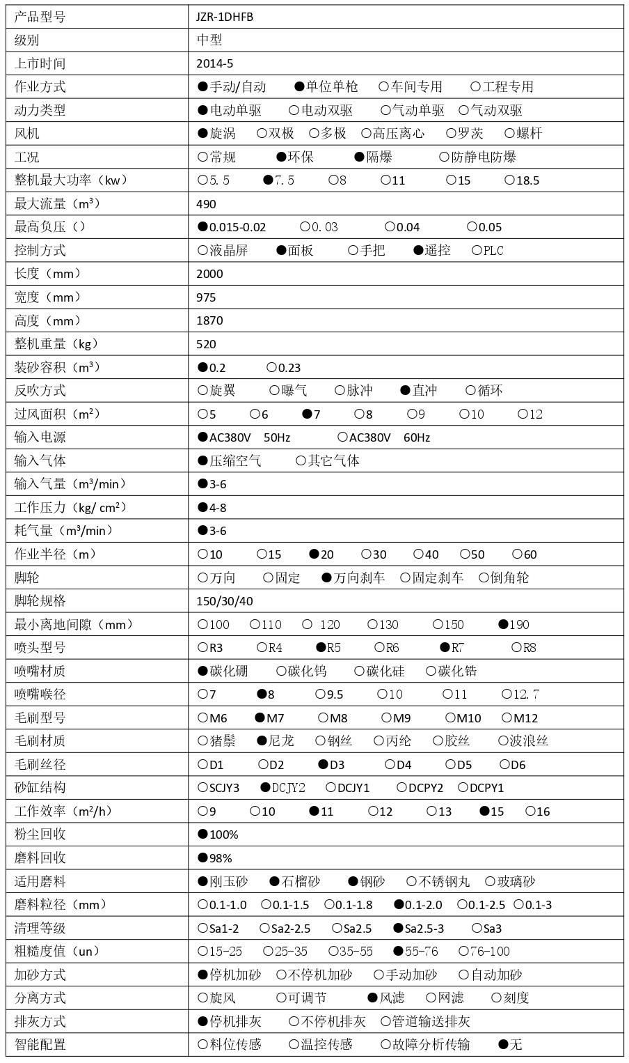 1741418678827929.jpg JZR-1DHFB 技術參數 - 集_page-0001.jpg