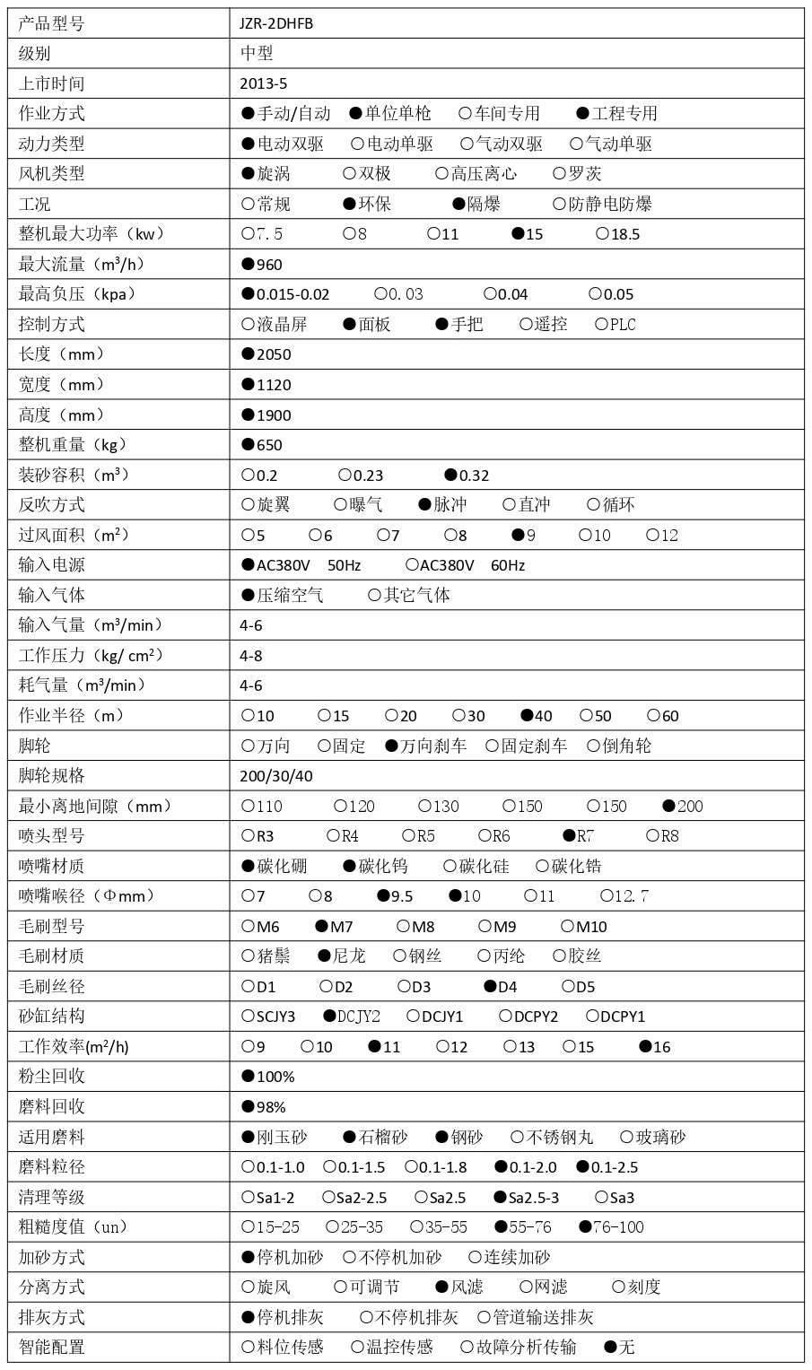 1741421596127246.jpg JZR-2DHFB 技術參數 - 集_page-0001.jpg