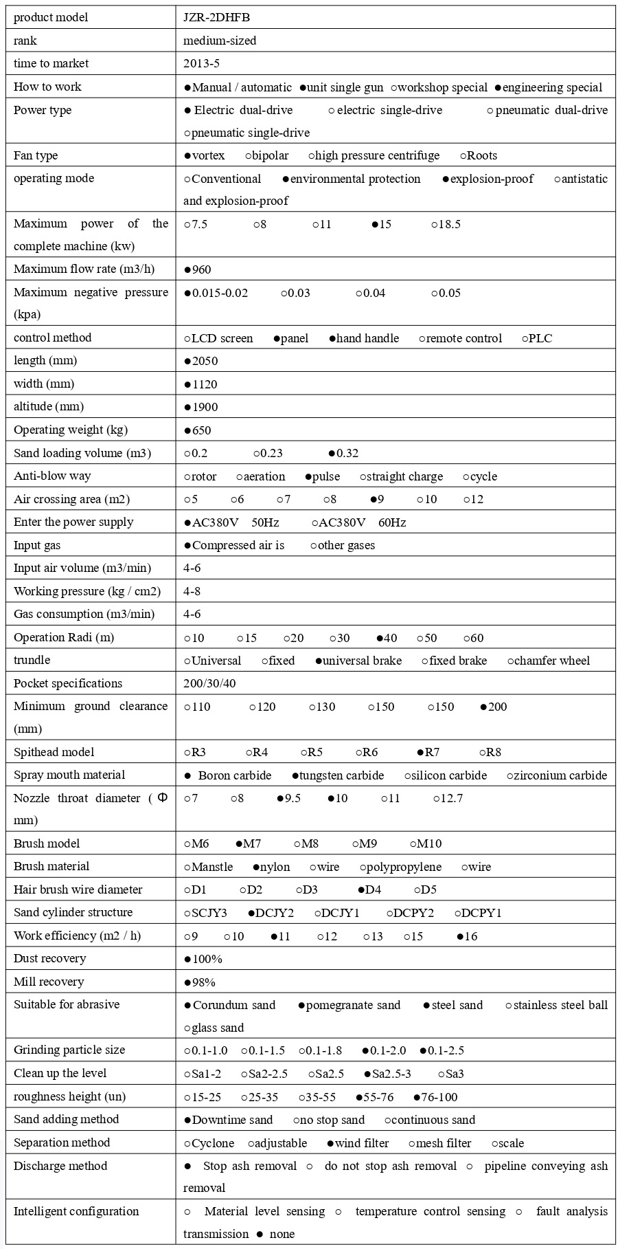 1741421932895776.jpg JZR-2DHFB 技術參數 - 集_1_1_translate_20250308161250_page-0001.jpg