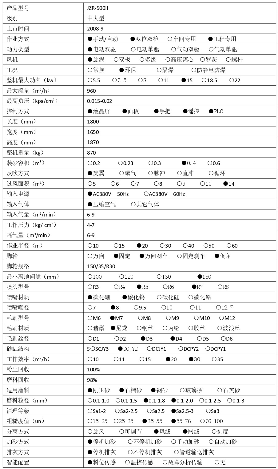 1741423698836530.jpg JZR-500II 技術(shù)參數(shù) - 集_page-0001.jpg