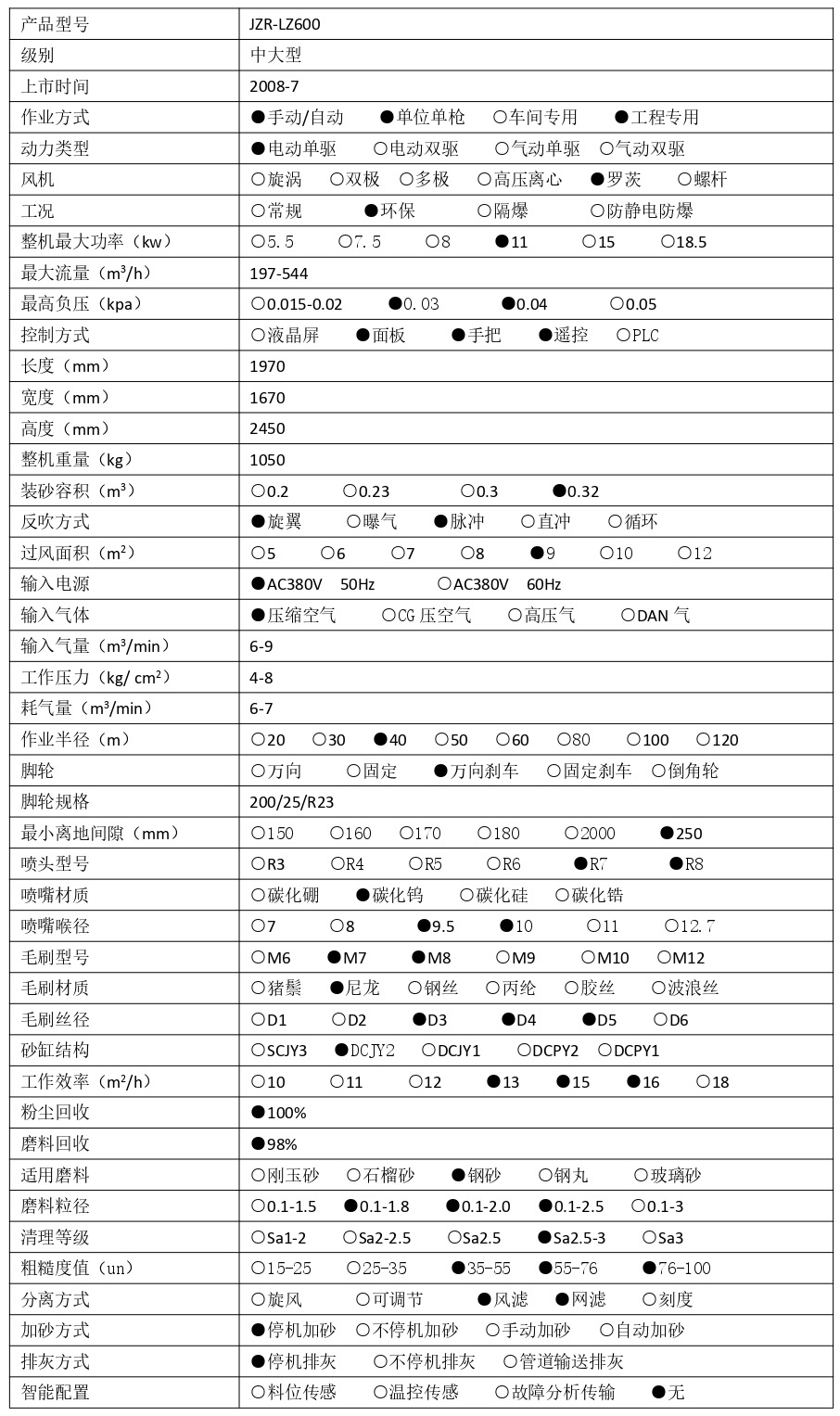 1741424624406242.jpg JZR-LZ600 技術(shù)參數(shù) - 集_page-0001.jpg
