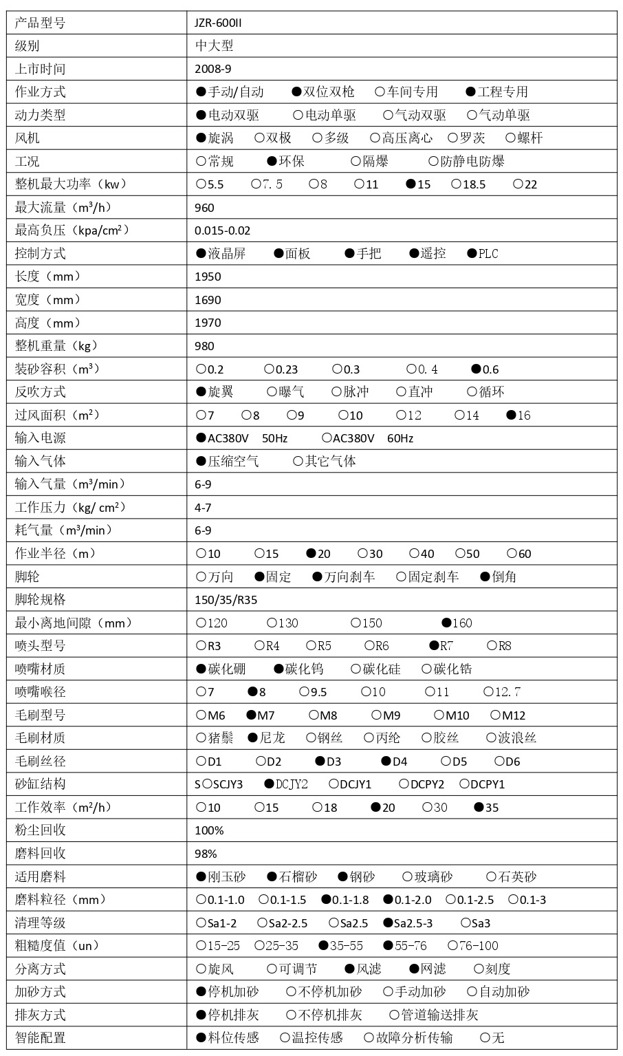 1741424991892349.jpg JZR-600II_page-0001.jpg