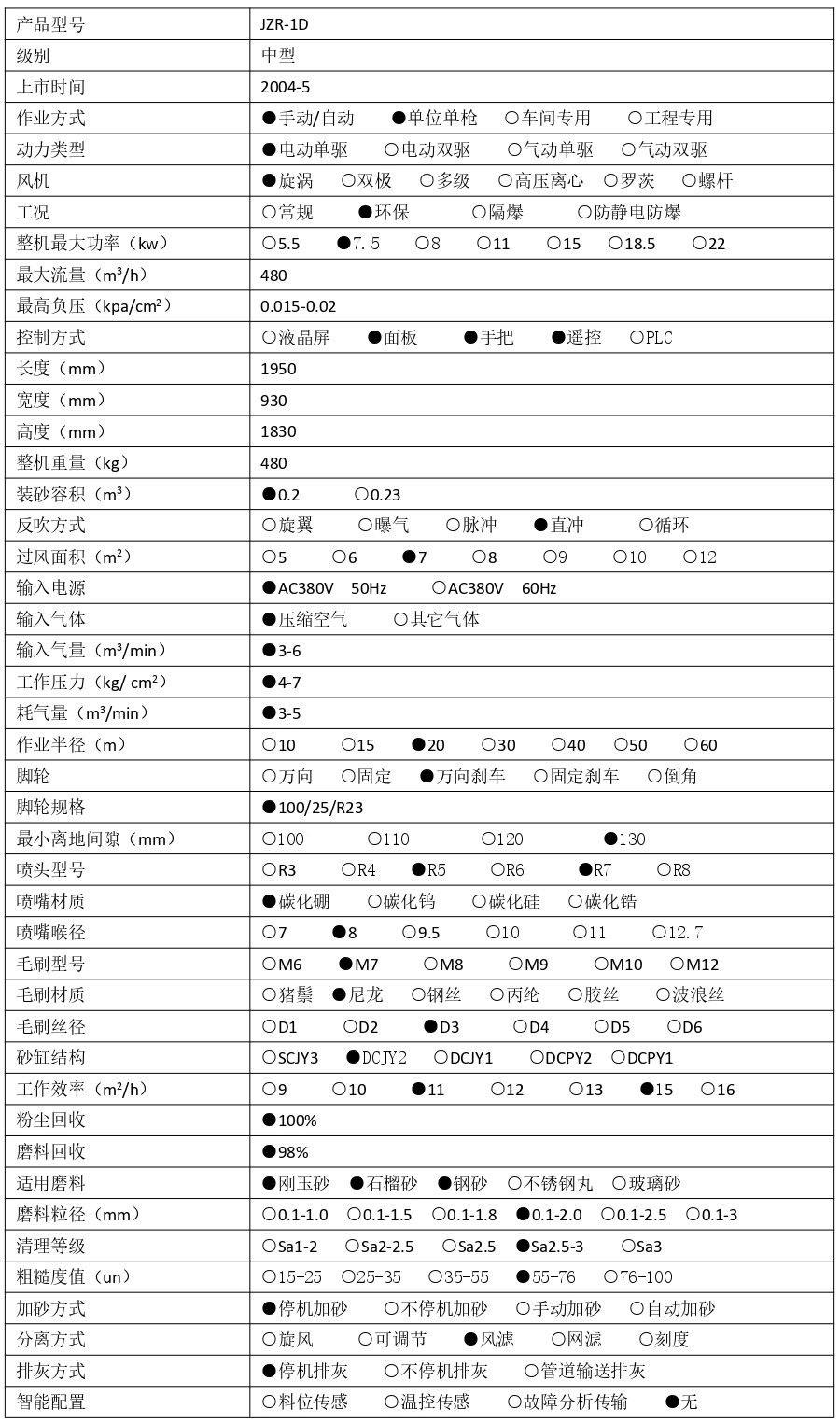 1741588325560288.jpg JZR-1D 技術(shù)參數(shù) - 集_page-0001.jpg