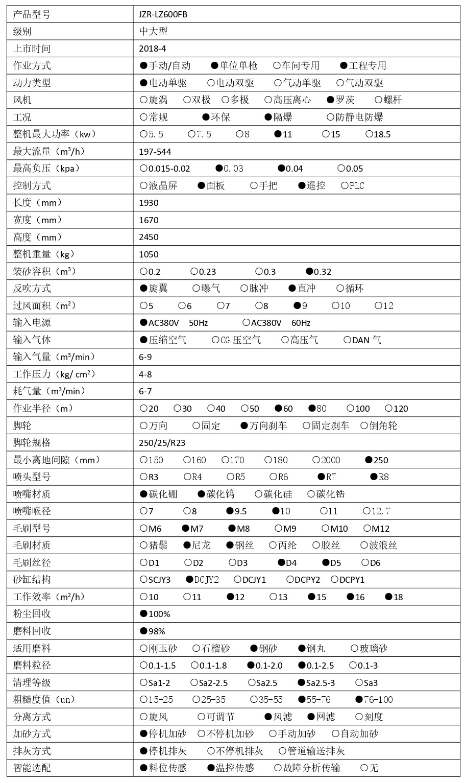 1741590458590109.jpg JZR-LZ600FB 技術參數 - 集_page-0001.jpg
