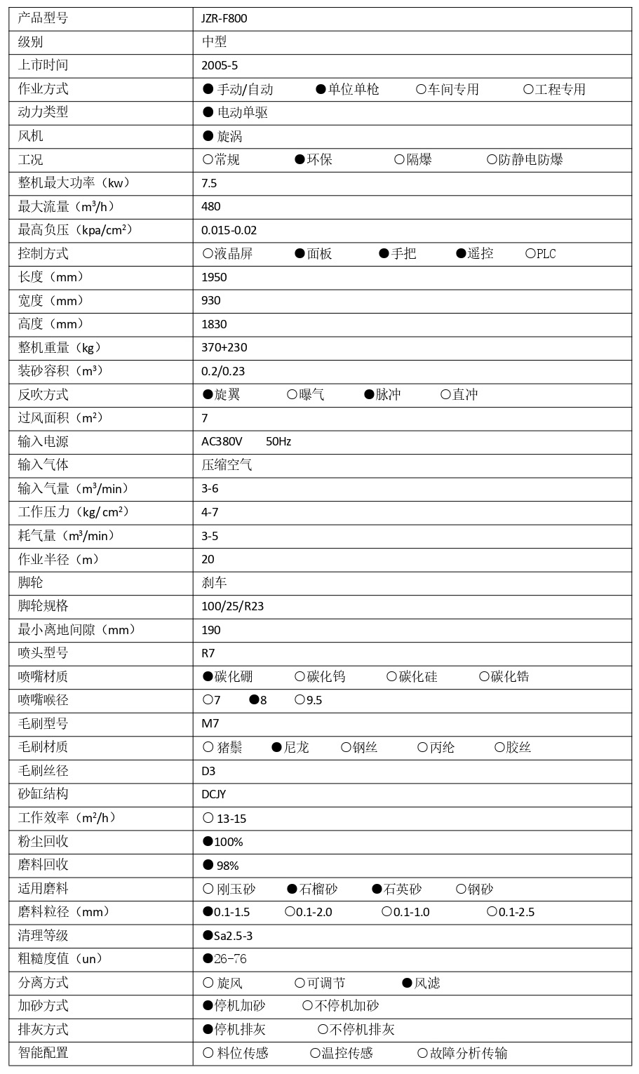 JZR-F800  技術參數 - 集(1)_page-0001.jpg
