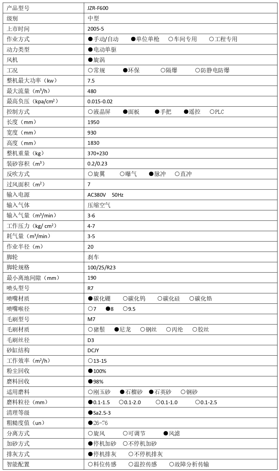 JZR-F600  技術參數 - 集_page-0001.jpg